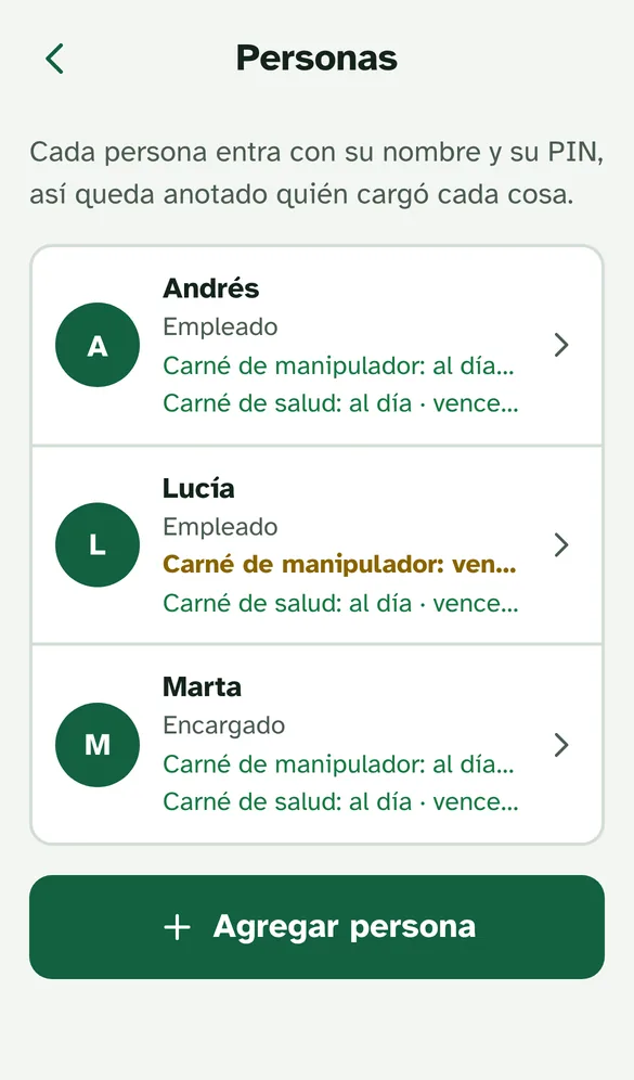 Pantalla Personas: el encargado y los empleados con el estado de sus carnés