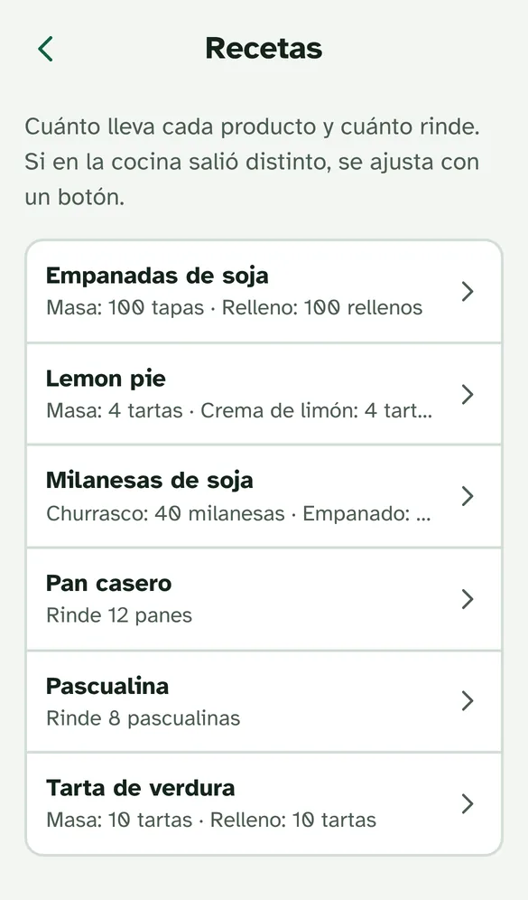 Pantalla Recetas con todas las recetas de la cocina y lo que rinde cada una